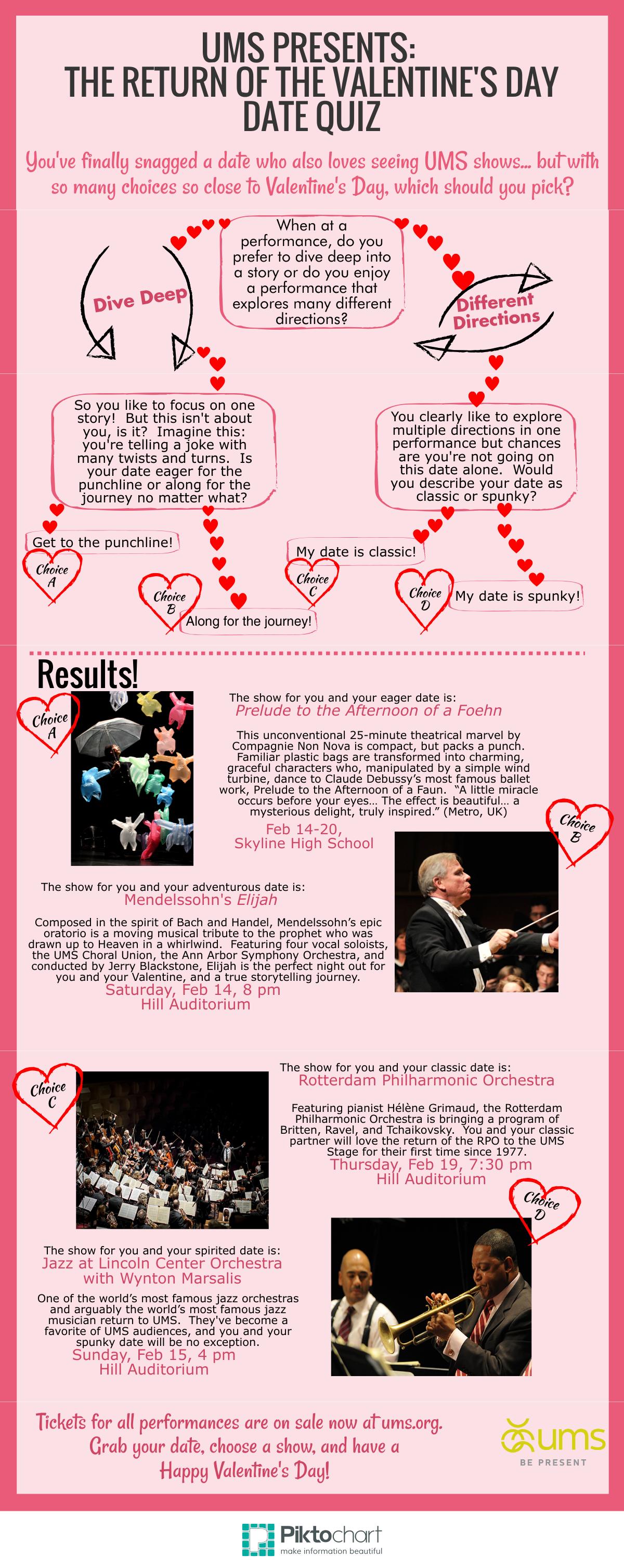 Valentine's Day 2015 Quiz